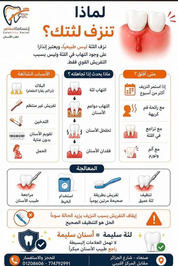 اسباب نزيف لثتك